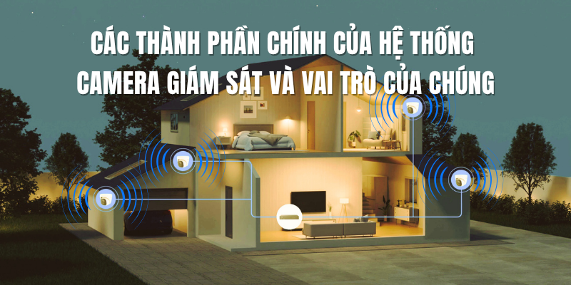 Các Thành Phần Chính Của Hệ Thống Camera Giám Sát và Vai Trò Của Chúng