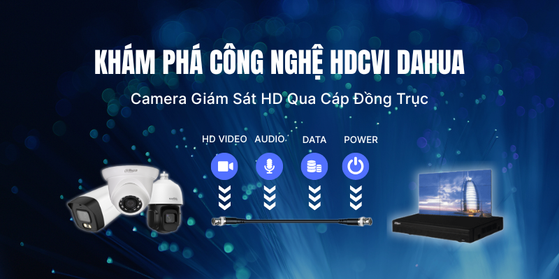 Khám Phá Công Nghệ HDCVI Dahua - Camera Giám Sát HD Qua Cáp Đồng Trục